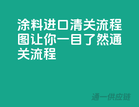 涂料进口清关流程图，让你一目了然通关流程