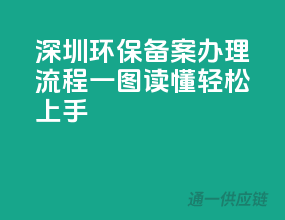 深圳环保备案办理流程：一图读懂，轻松上手