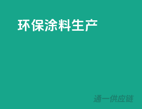 环保涂料市场